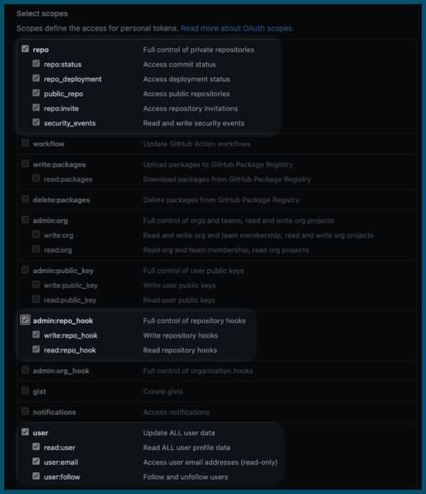 GitHub token permission scopes.